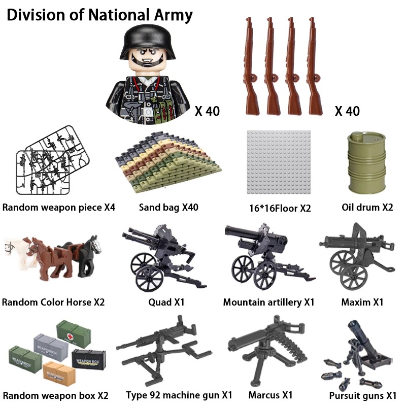 USA Wielka Brytania II Wojna Ś – Lego Set Technic recenzja i cena